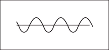 BSF-BSW gjengeprofil